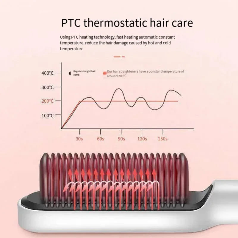 3-In-1 Professional Quick Heated Electric Hot Comb